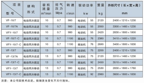 點擊瀏覽下一頁