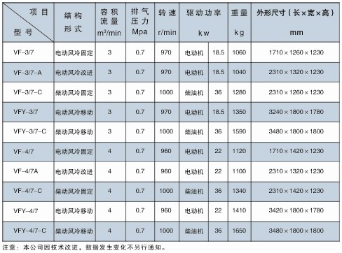 點擊瀏覽下一頁