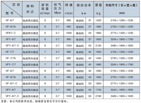 點(diǎn)擊瀏覽下一頁