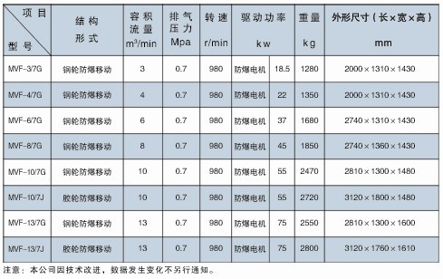 點(diǎn)擊瀏覽下一頁