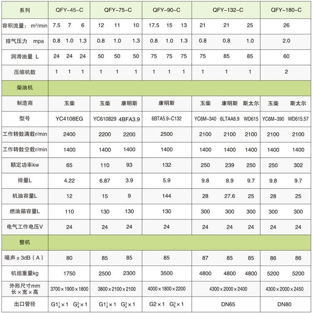 點(diǎn)擊瀏覽下一頁(yè)