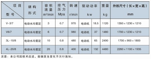 點(diǎn)擊瀏覽下一頁